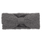 Damen Winter-Stirnband, mit Innenfutter,