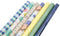 Geschenkpapier Rolle 2m x70cm Moderne Motive