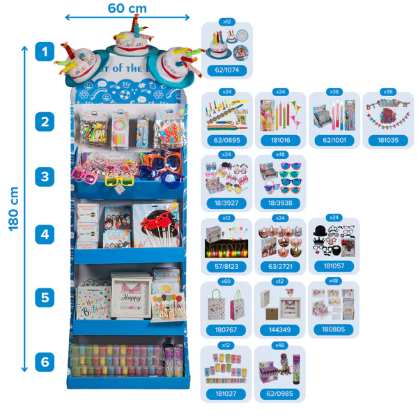 OOTB-Bodendisplay, Happy Birthday,